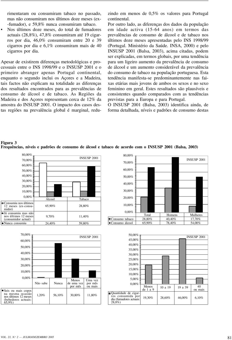 Apesar de existirem diferenças metodológicas e processuais entre o INS 1998/99 e o INSUSP 2001 e o primeiro abranger apenas Portugal continental, enquanto o segundo inclui os Açores e a Madeira, tais