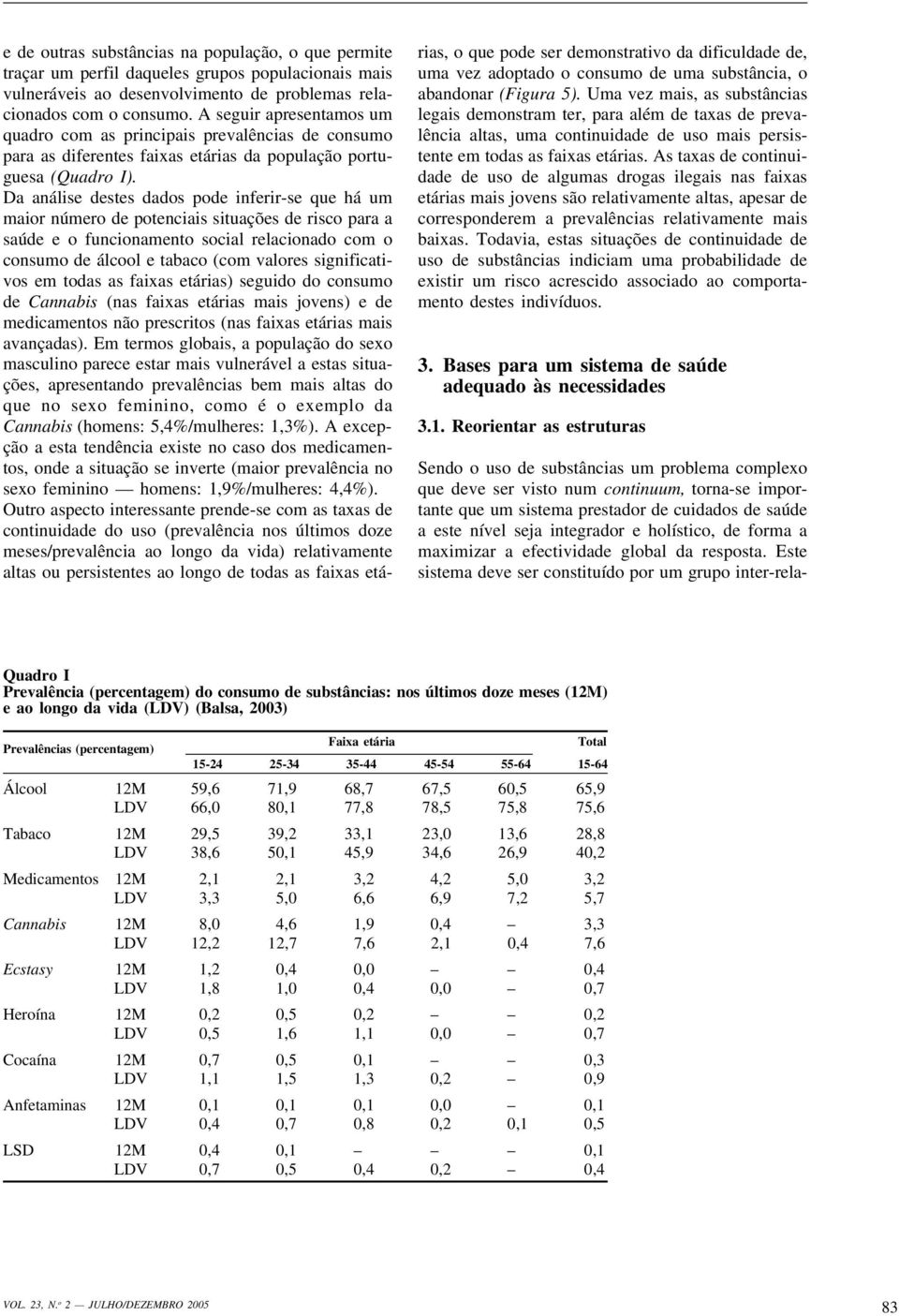 Da análise destes dados pode inferir-se que há um maior número de potenciais situações de risco para a saúde e o funcionamento social relacionado com o consumo de álcool e tabaco (com valores