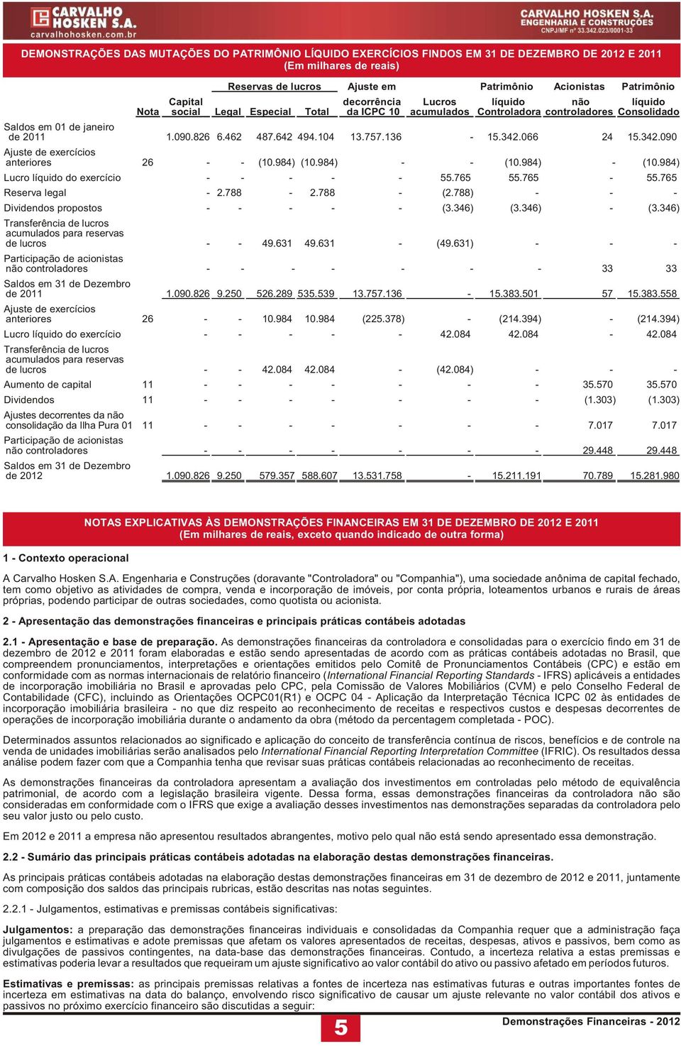 104 13.757.136-15.342.066 24 15.342.090 Ajuste de exercícios anteriores 26 - - (10.984) (10.984) - - (10.984) - (10.984) Lucro líquido do exercício - - - - - 55.765 55.765-55.765 Reserva legal - 2.