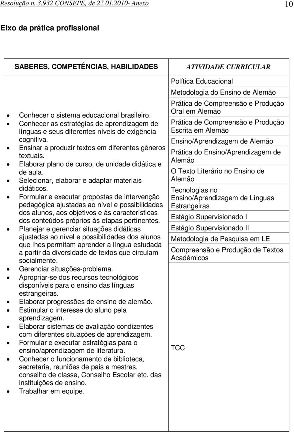 Elaborar plano de curso, de unidade didática e de aula. Selecionar, elaborar e adaptar materiais didáticos.