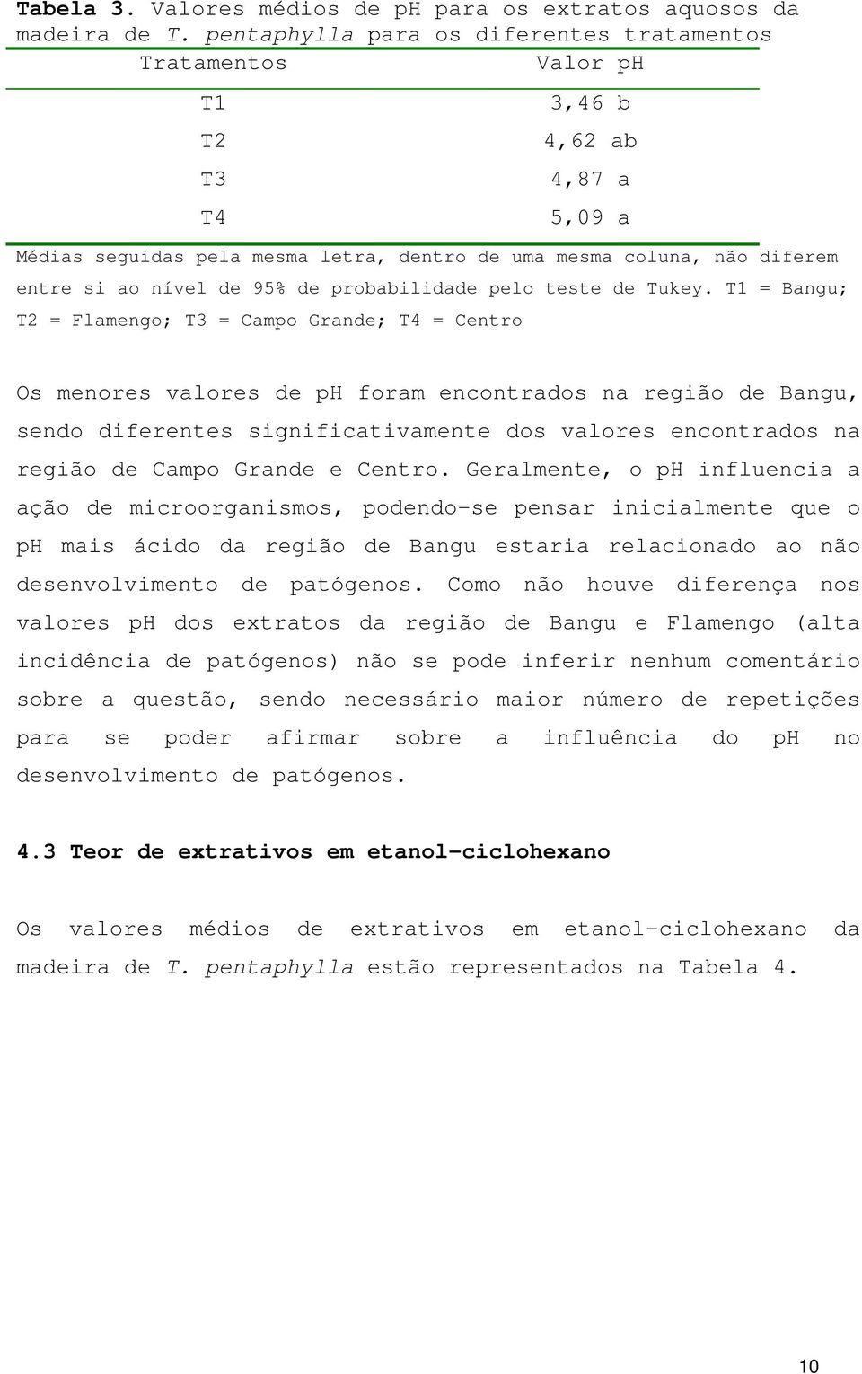 95% de probabilidade pelo teste de Tukey.