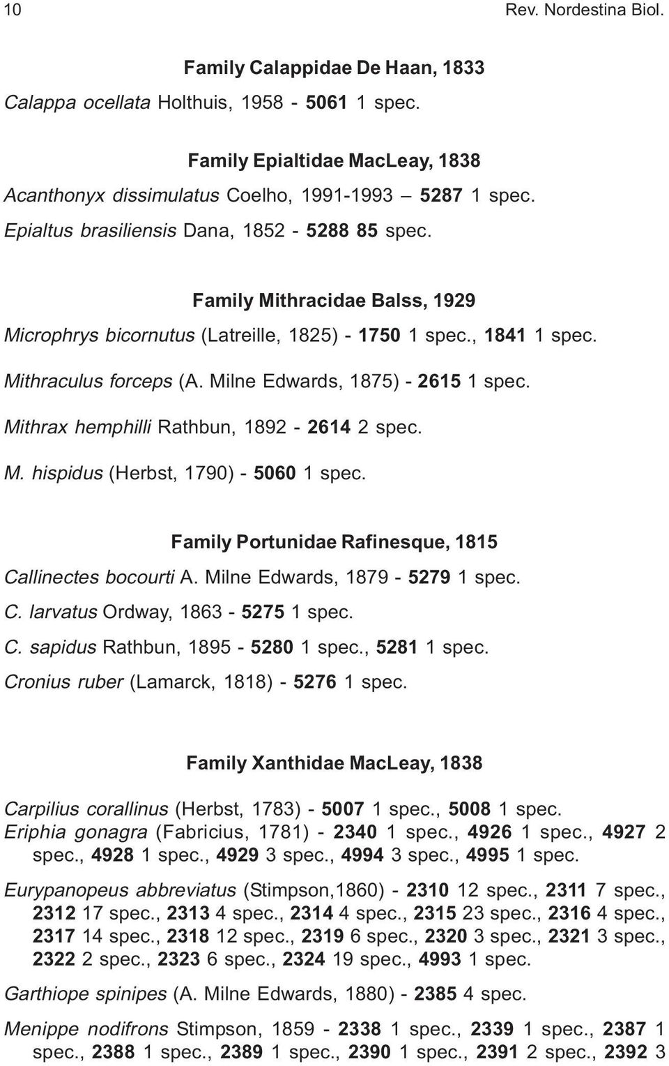 Milne Edwards, 1875) - 2615 1 spec. Mithrax hemphilli Rathbun, 1892-2614 2 spec. M. hispidus (Herbst, 1790) - 5060 1 spec. Family Portunidae Rafinesque, 1815 Callinectes bocourti A.