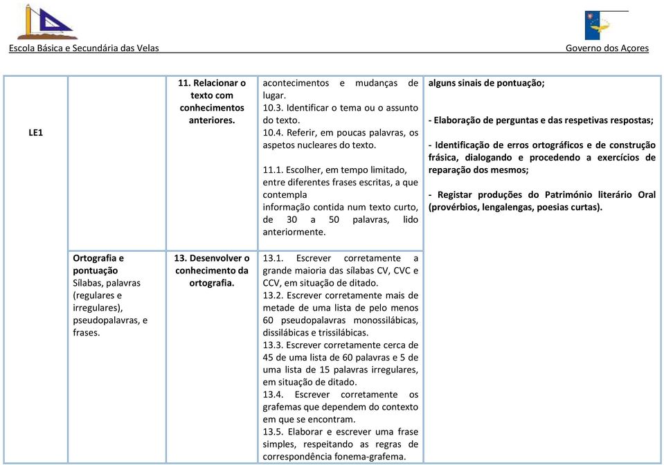 .1. Escolher, em tempo limitado, entre diferentes frases escritas, a que contempla informação contida num texto curto, de 30 a 50 palavras, lido anteriormente.