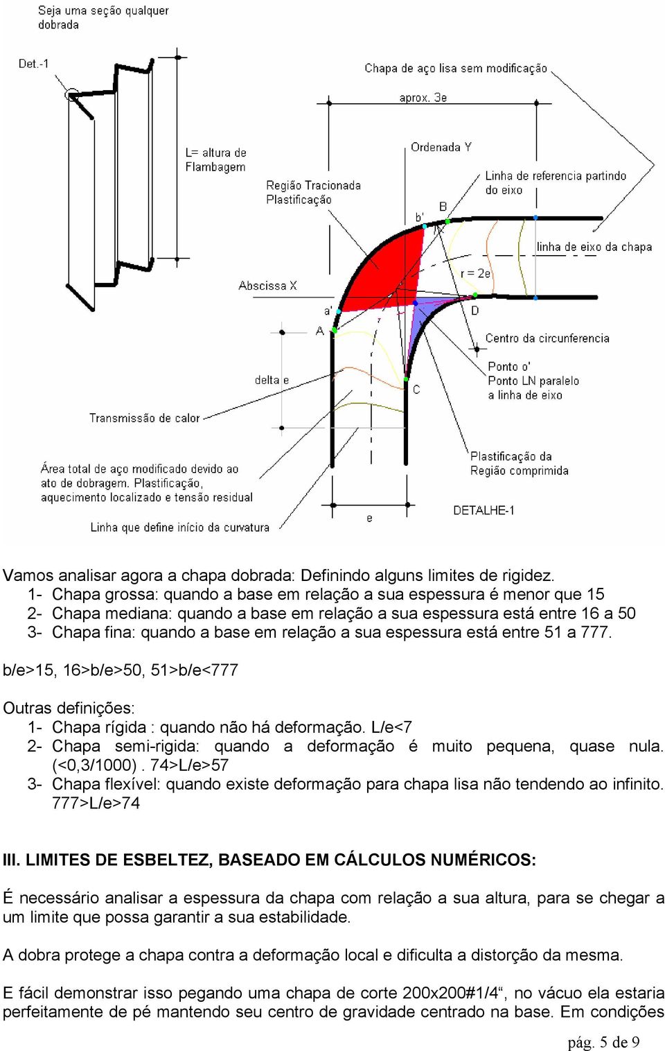 espessura está entre 51 a 777. b/e>15, 16>b/e>50, 51>b/e<777 Outras definições: 1- Chapa rígida : quando não há deformação. L/e<7 2- Chapa semi-rigida: quando a deformação é muito pequena, quase nula.