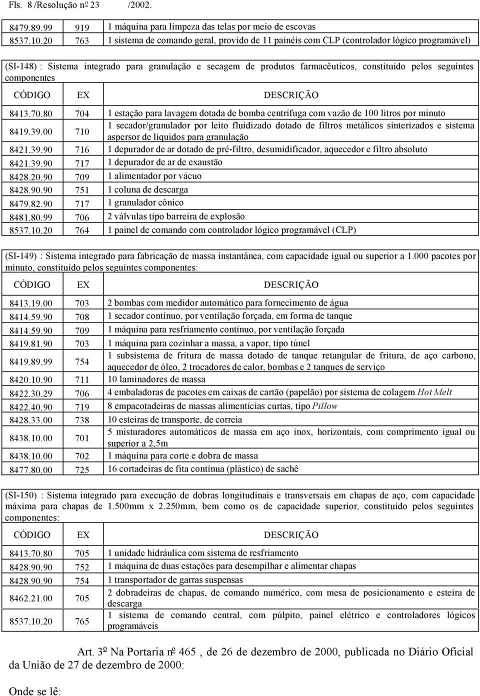 seguintes componentes 8413.70.80 704 1 estação para lavagem dotada de bomba centrífuga com vazão de 100 litros por minuto 8419.39.