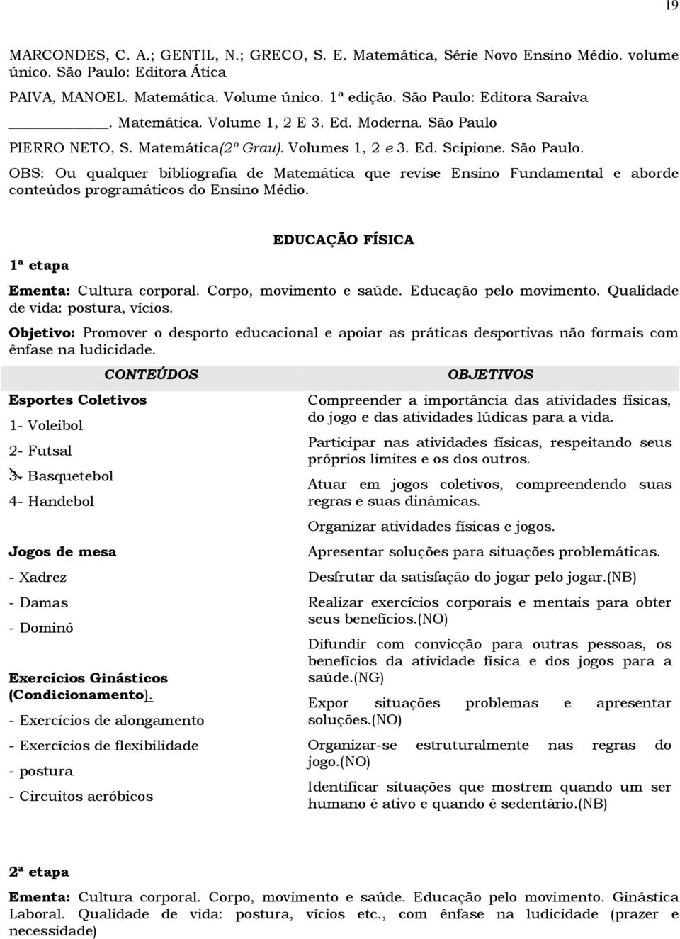 PIERRO NETO, S. Matemática(2º Grau). Volumes 1, 2 e 3. Ed. Scipione. São Paulo.