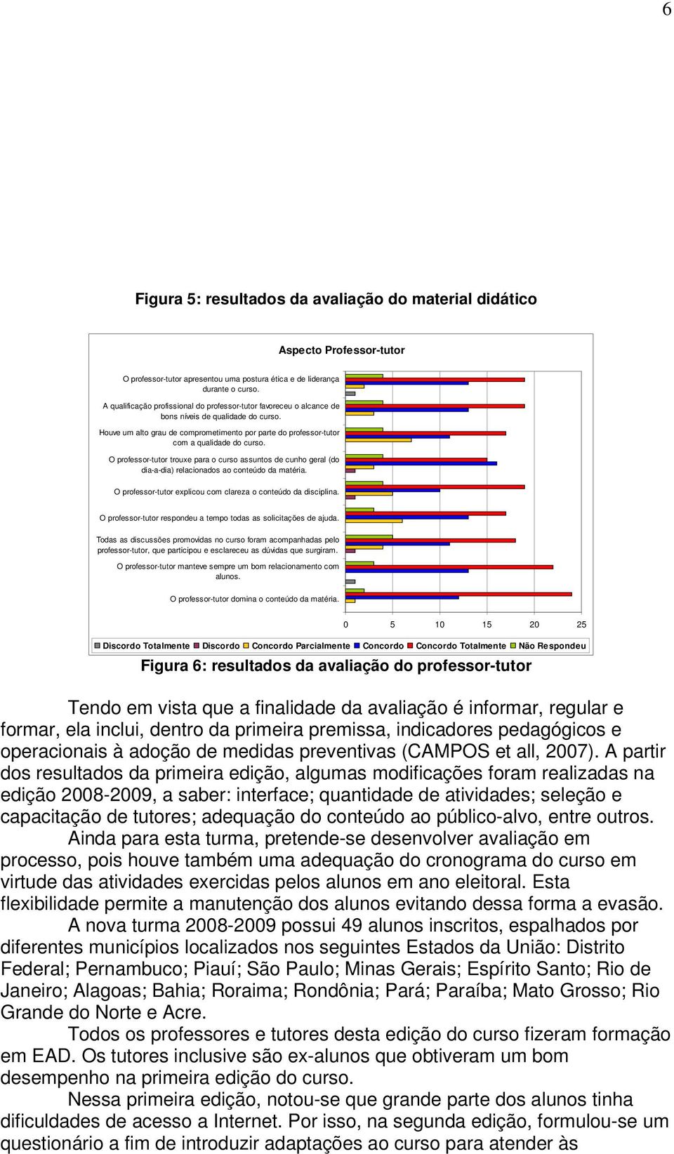 O professor-tutor trouxe para o curso assuntos de cunho geral (do dia-a-dia) relacionados ao conteúdo da matéria. O professor-tutor explicou com clareza o conteúdo da disciplina.