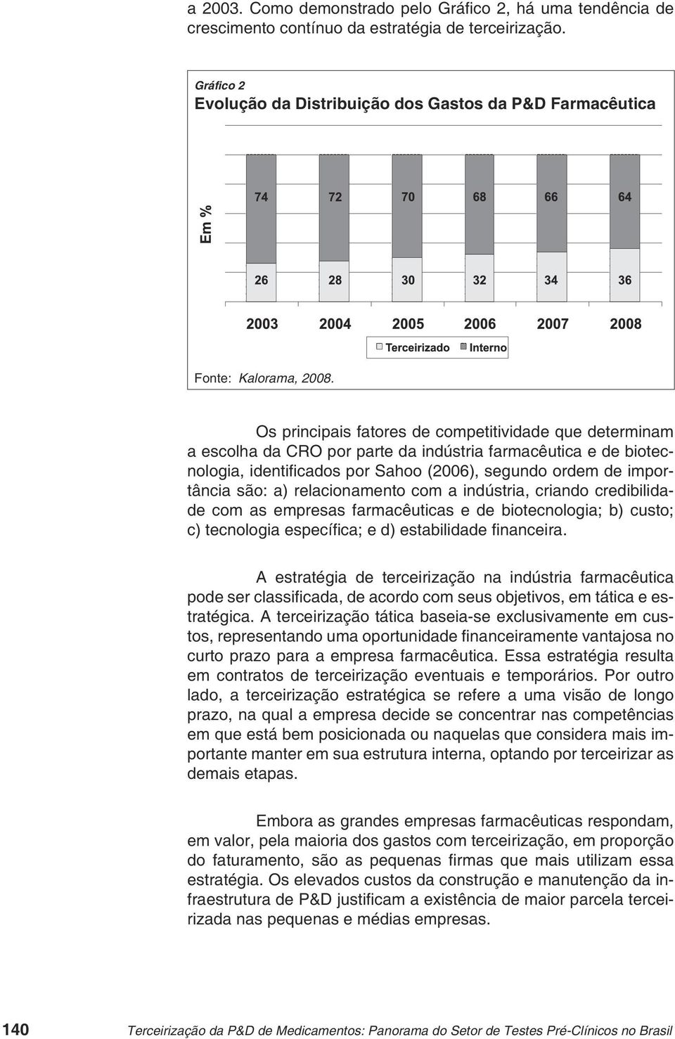 Os principais fatores de competitividade que determinam a escolha da CRO por parte da indústria farmacêutica e de biotecnologia, identifi cados por Sahoo (2006), segundo ordem de importância são: a)