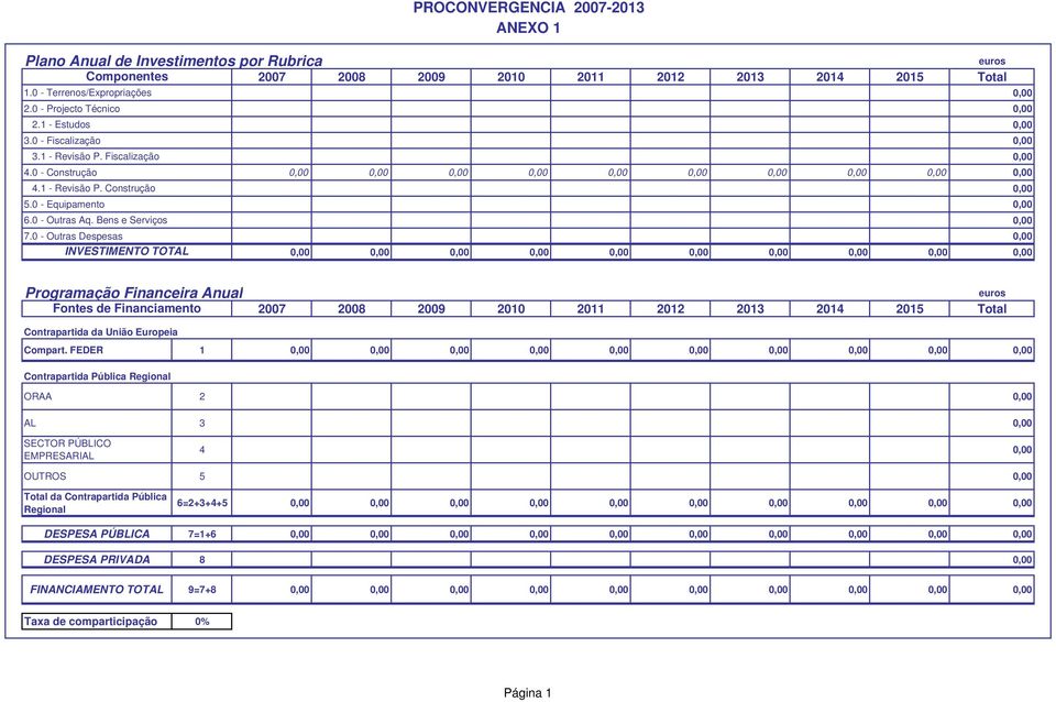 0 - Equipamento 0,00 6.0 - Outras Aq. Bens e Serviços 0,00 7.