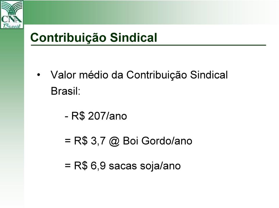 Brasil: - R$ 207/ano = R$ 3,7 @