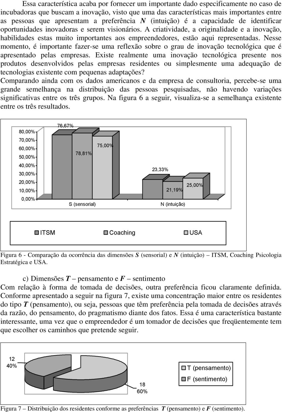 A criatividade, a originalidade e a inovação, habilidades estas muito importantes aos empreendedores, estão aqui representadas.