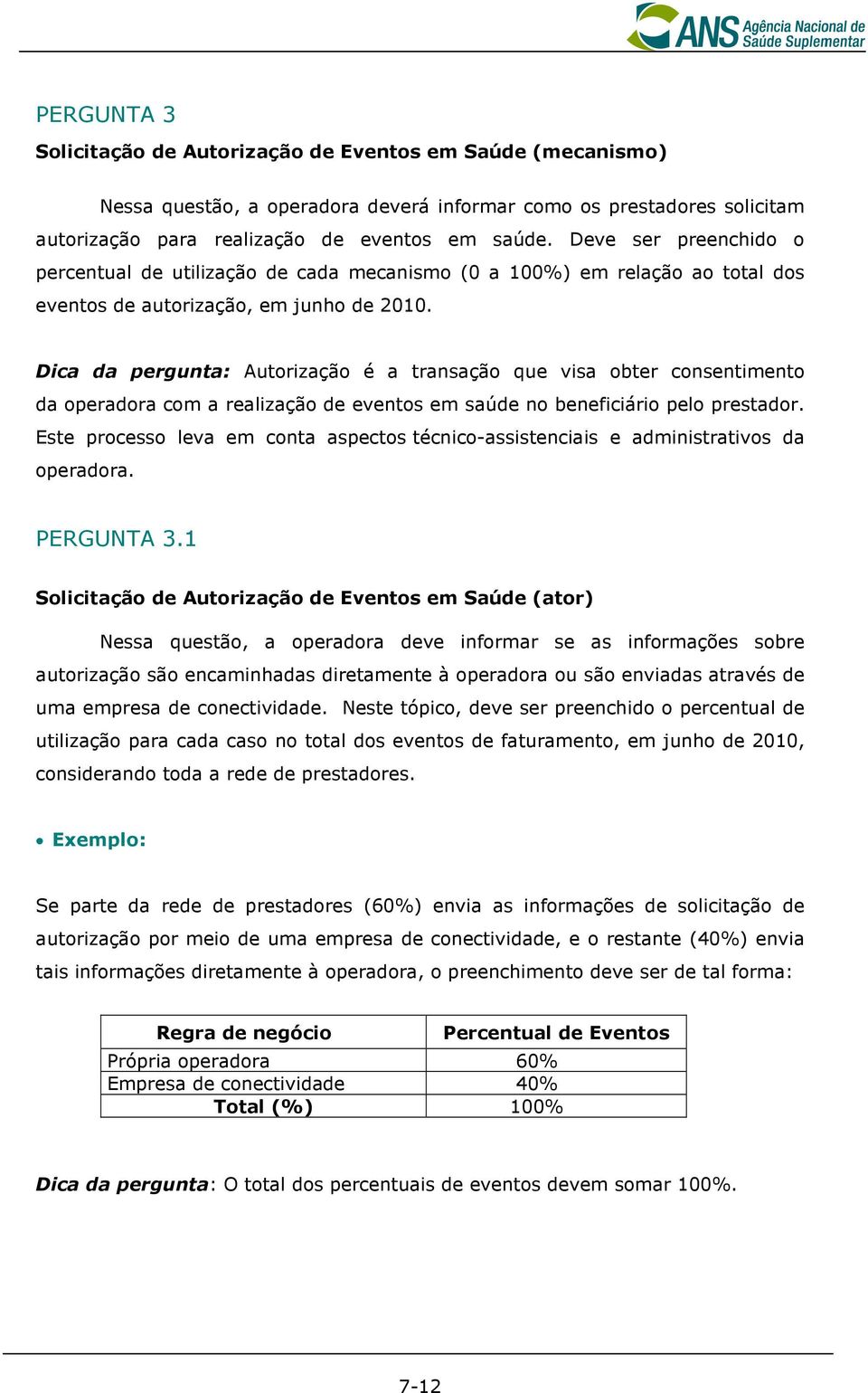 Dica da pergunta: Autorização é a transação que visa obter consentimento da operadora com a realização de eventos em saúde no beneficiário pelo prestador.