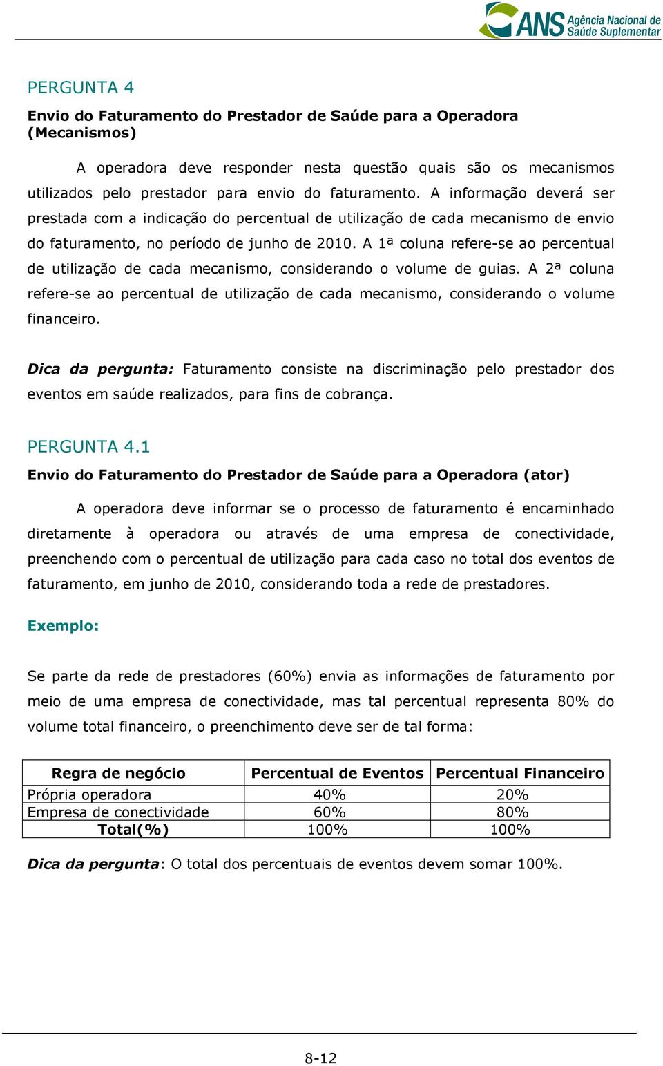 A 1ª coluna refere-se ao percentual de utilização de cada mecanismo, considerando o volume de guias.