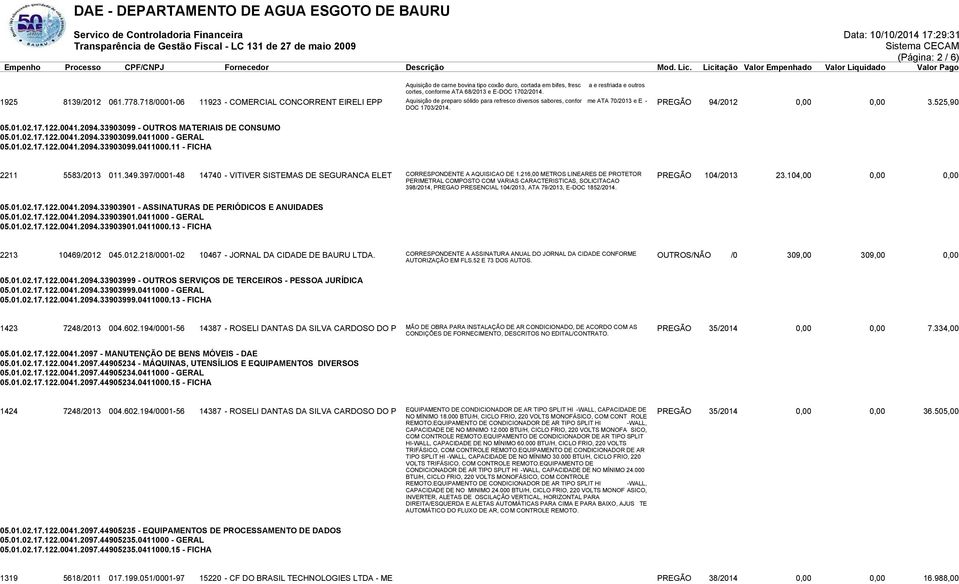 17.122.0041.2094.33903099 - OUTROS MATERIAIS DE CONSUMO 05.01.02.17.122.0041.2094.33903099.0411000 - GERAL 05.01.02.17.122.0041.2094.33903099.0411000.11 - FICHA 2211 5583/2013 011.349.