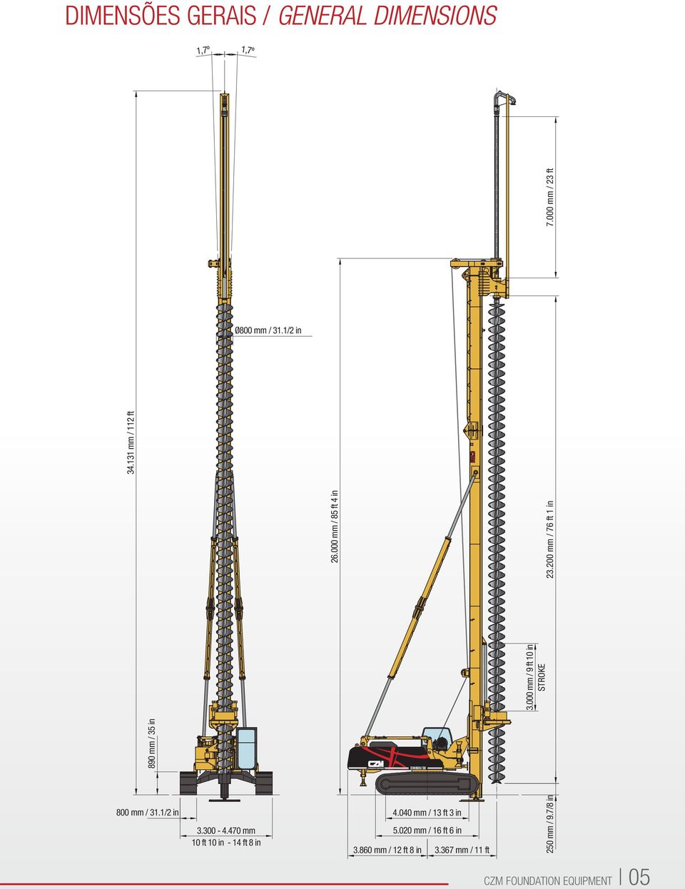 131 mm / 112 ft 890 mm / 35 in 7.000 mm / 23 ft EM800/30 800 mm / 31.1/2 in 3.300-4.