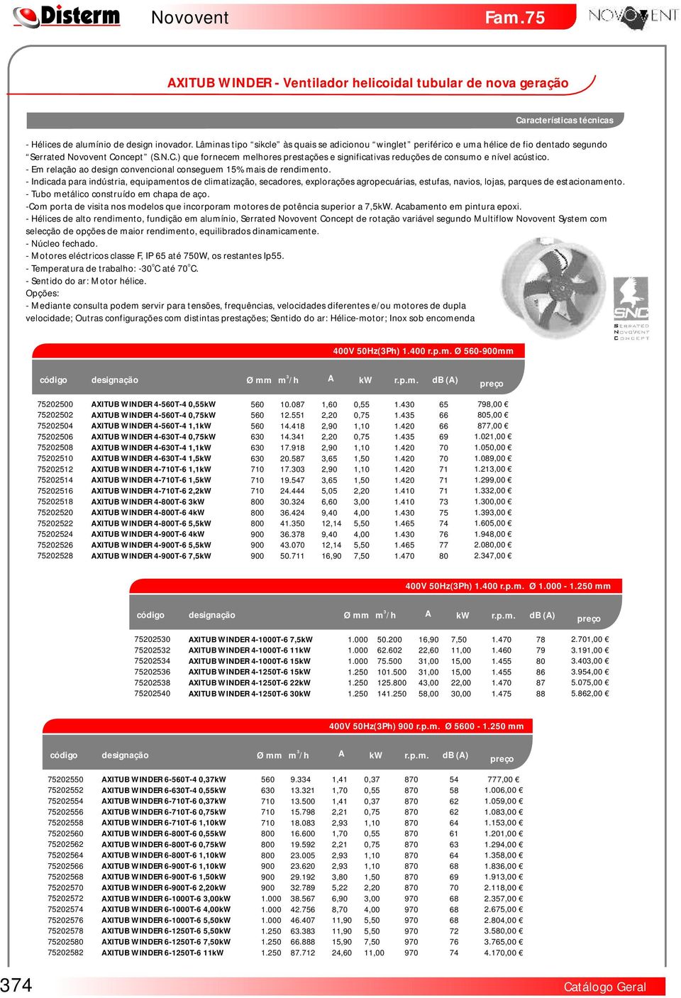 Em relaçã a design cnvencinal cnseguem 15% mais de rendiment. Indicada para indústria, equipaments de climatizaçã, secadres, explrações agrpecuárias, estufas, navis, ljas, parques de estacinament.