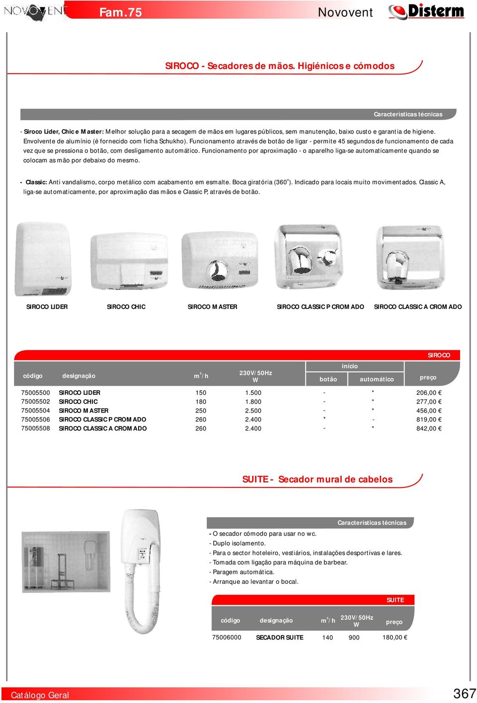 Funcinament pr aprximaçã aparelh ligase autmaticamente quand se clcam as mã pr debaix d mesm. Classic: nti vandalism, crp metálic cm acabament em esmalte. Bca giratória (60 ).