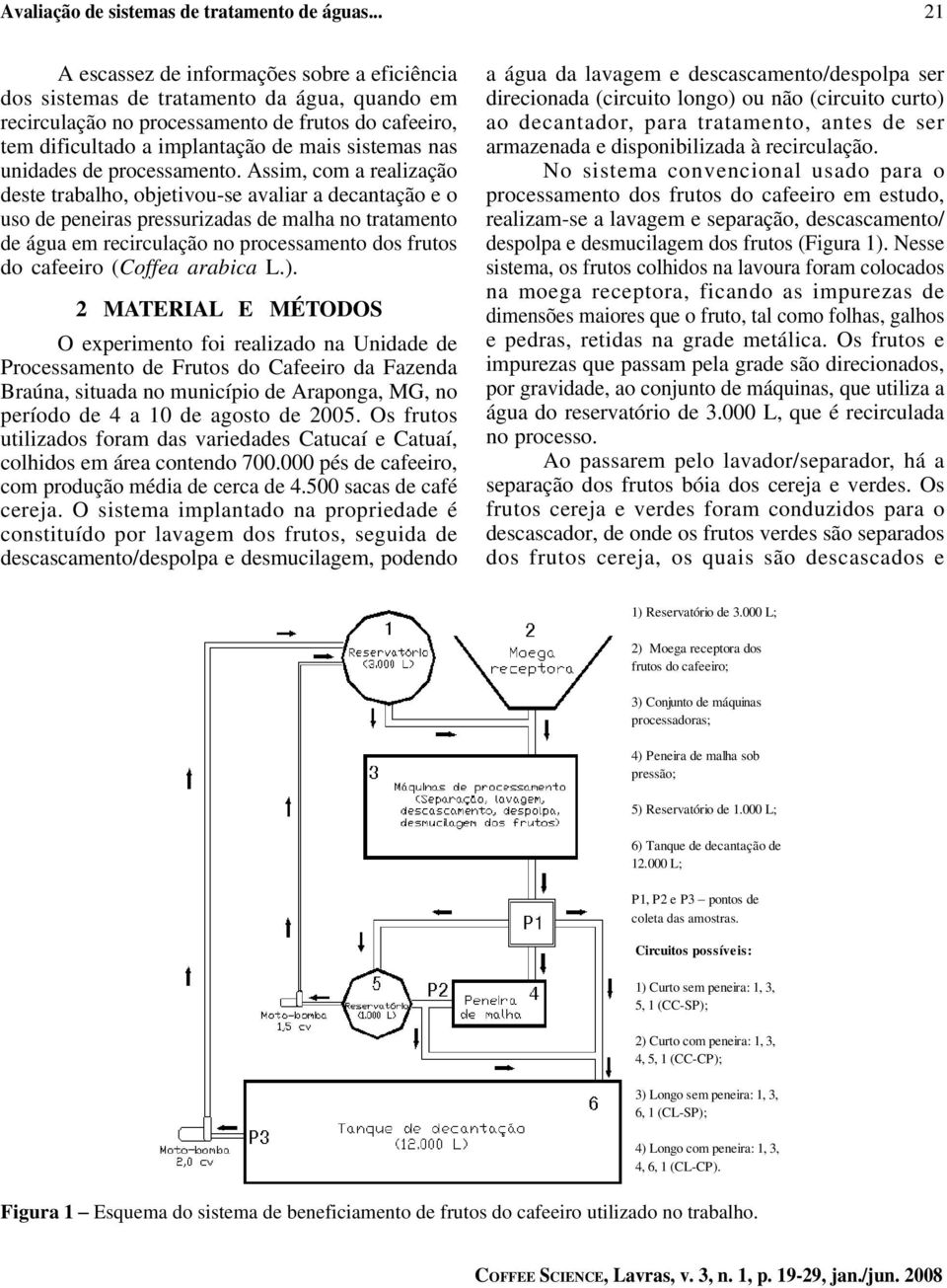 nas unidades de processamento.