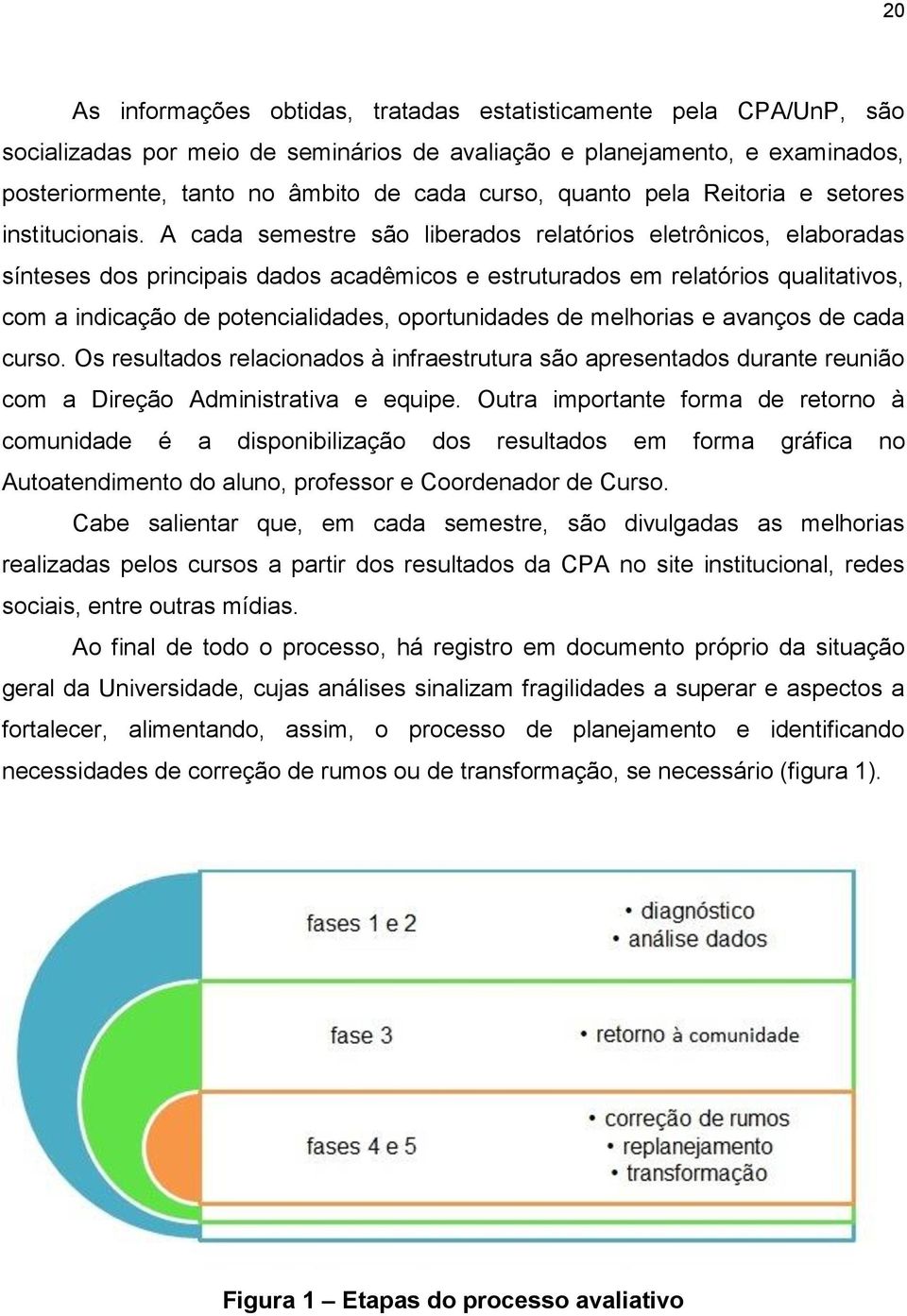 A cada semestre são liberados relatórios eletrônicos, elaboradas sínteses dos principais dados acadêmicos e estruturados em relatórios qualitativos, com a indicação de potencialidades, oportunidades