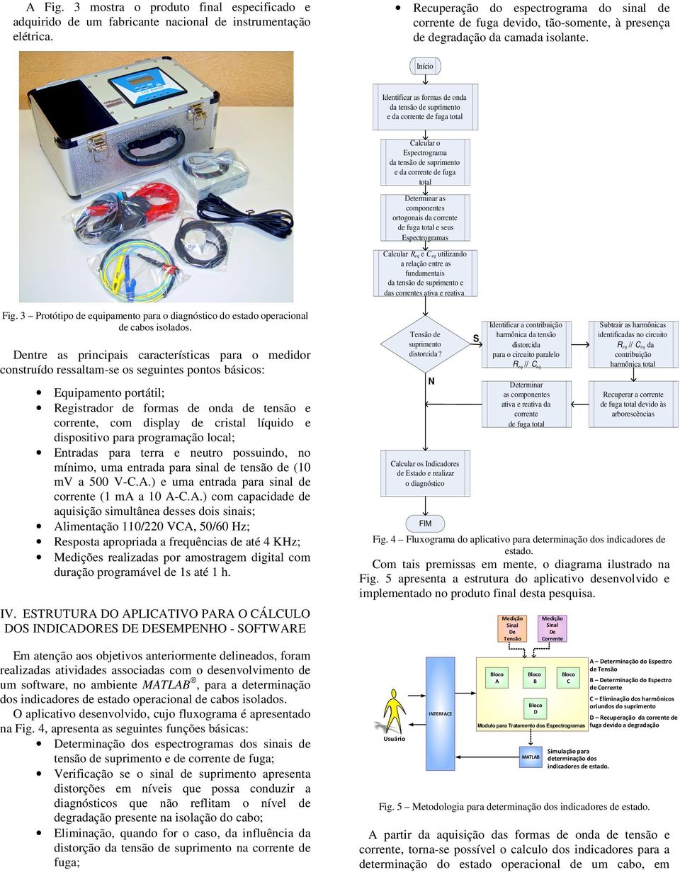 Início Identificar as formas de onda da tensão de suprimento e da corrente de fuga total Calcular o Espectrograma da tensão de suprimento e da corrente de fuga total Determinar as componentes