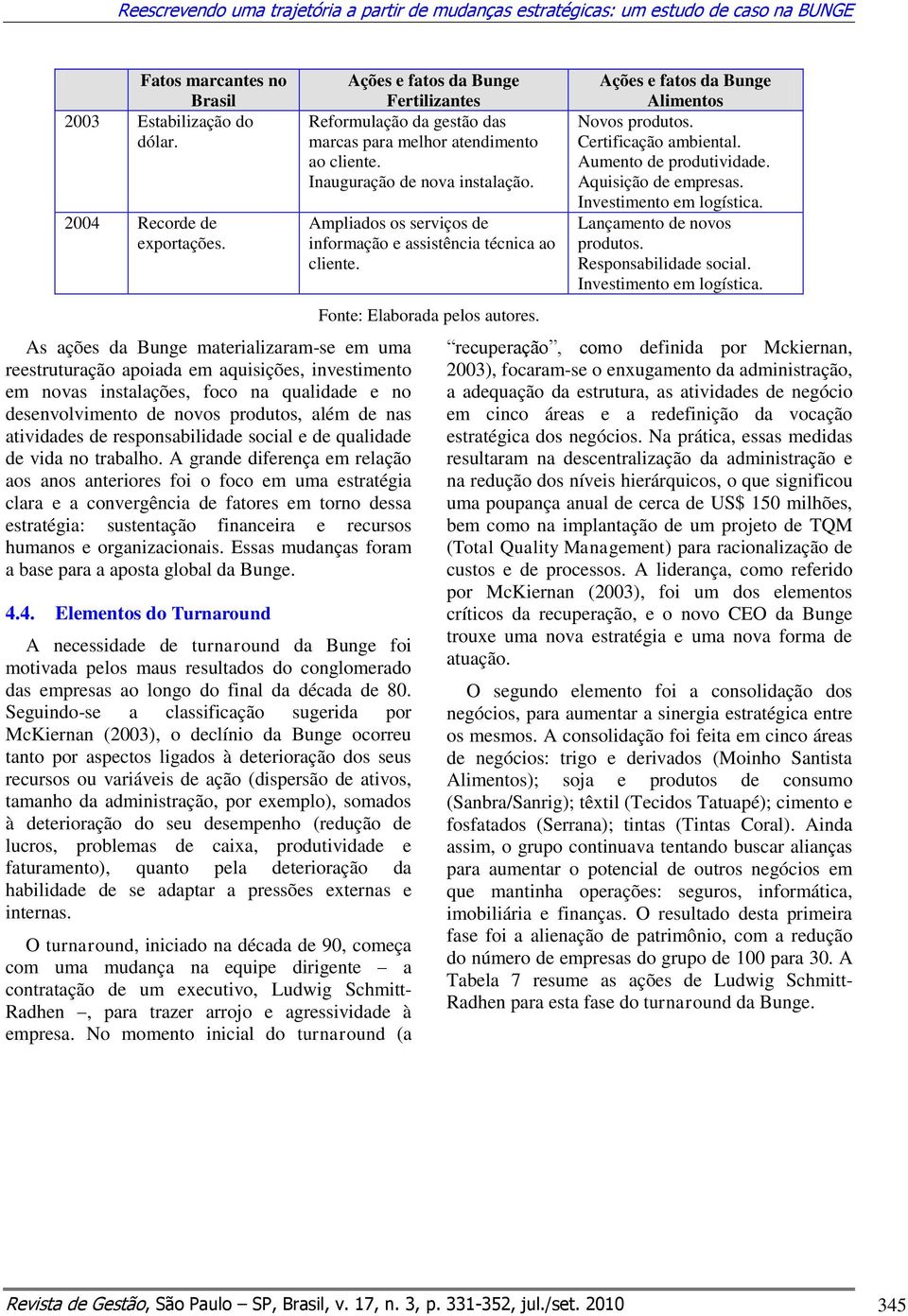 responsabilidade social e de qualidade de vida no trabalho.