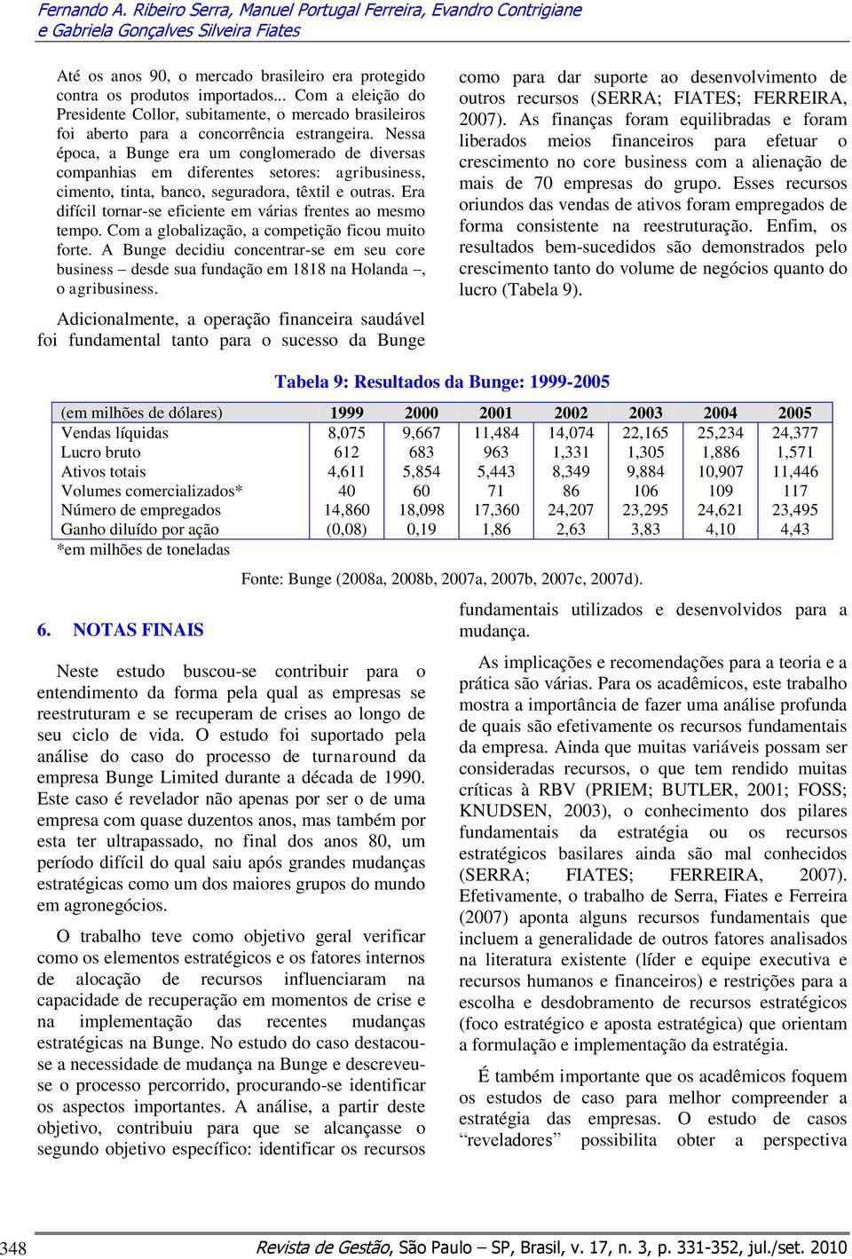 Nessa época, a Bunge era um conglomerado de diversas companhias em diferentes setores: agribusiness, cimento, tinta, banco, seguradora, têxtil e outras.