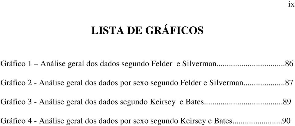 ..86 Gráfico 2 - Análise geral dos dados por sexo segundo Felder e .