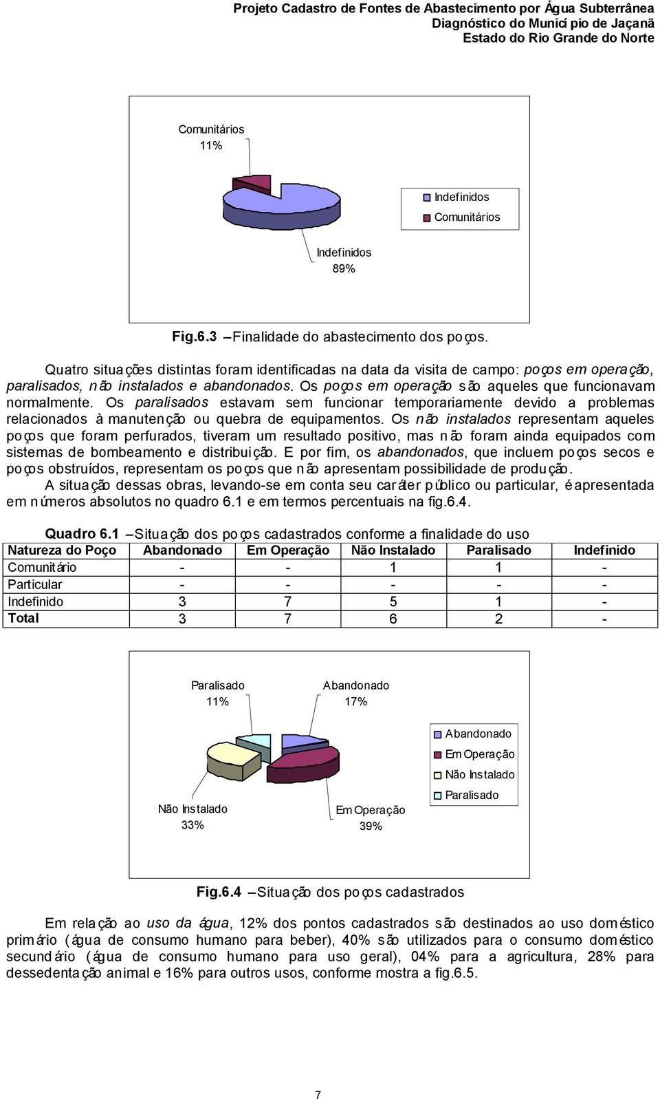 Os paralisados estavam sem funcionar temporariamente devido a problemas relacionados à manutenção ou quebra de equipamentos.