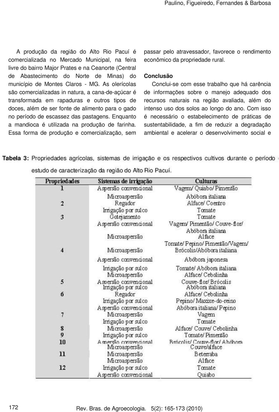 As olerícolas são comercializadas in natura, a cana-de-açúcar é transformada em rapaduras e outros tipos de doces, além de ser fonte de alimento para o gado no período de escassez das pastagens.