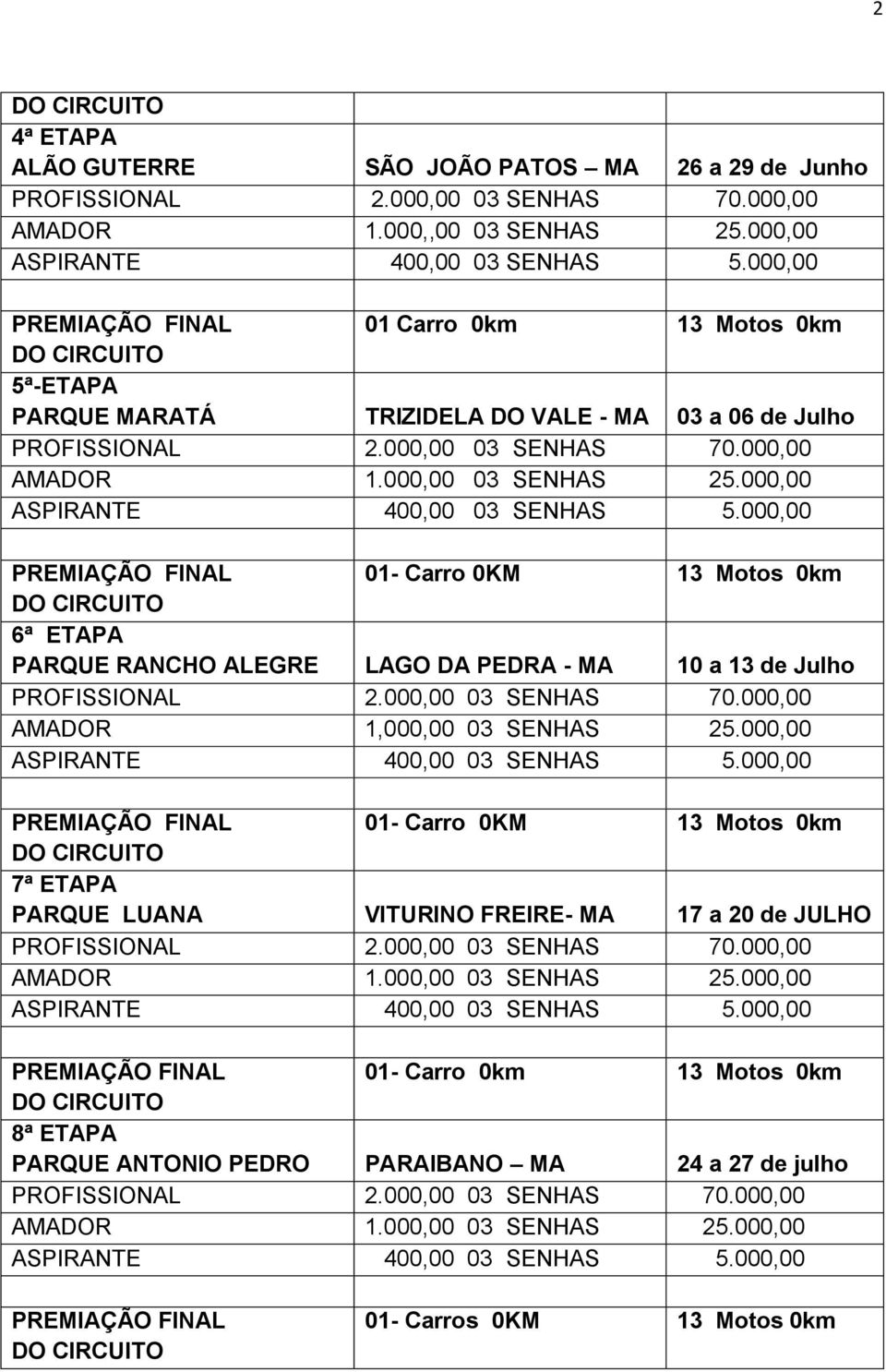 000,00 01- Carro 0KM 13 Motos 0km 6ª ETAPA PARQUE RANCHO ALEGRE LAGO DA PEDRA - MA 10 a 13 de Julho AMADOR 1,000,00 03 SENHAS 25.