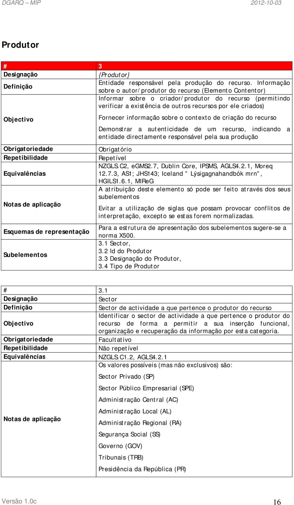 Fornecer informação sobre o contexto de criação do recurso Demonstrar a autenticidade de um recurso, indicando a entidade directamente responsável pela sua produção Obrigatório Repetível NZGLS.