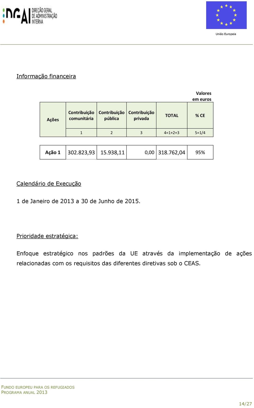 762,04 95% Calendário de Execução 1 de Janeiro de 2013 a 30 de Junho de 2015.