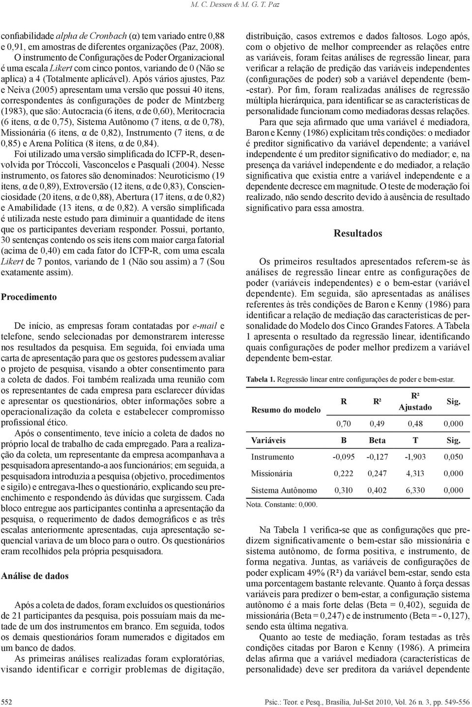 Após vários ajustes, Paz e Neiva (2005) apresentam uma versão que possui 40 itens, correspondentes às configurações de poder de Mintzberg (1983), que são: Autocracia (6 itens, α de 0,60),