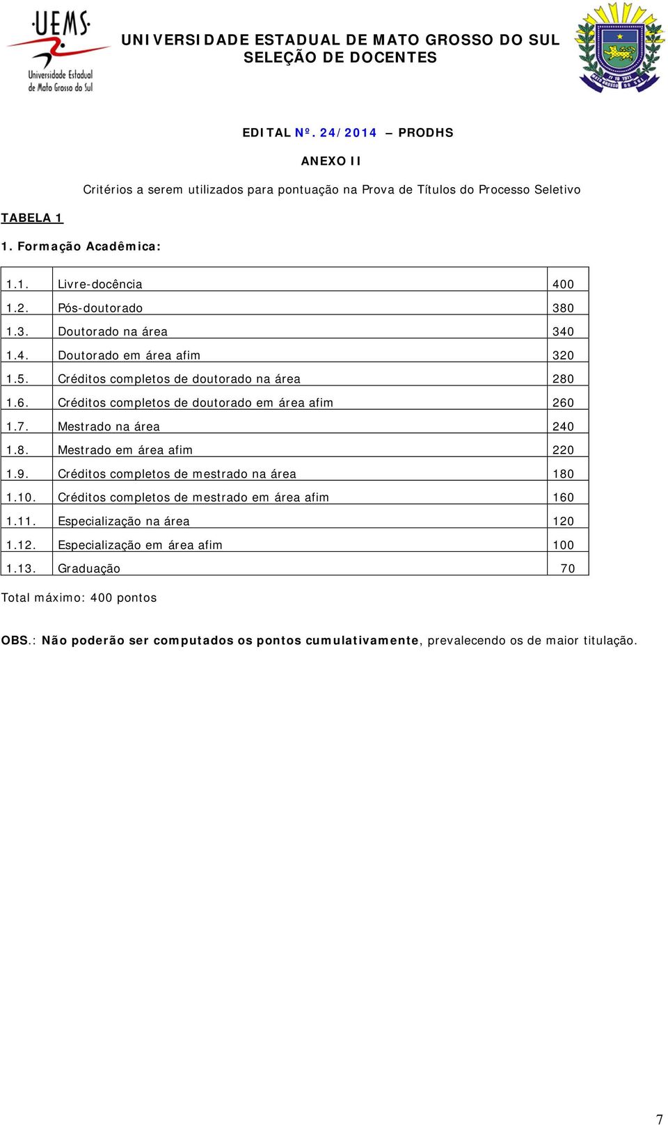 Mestrado na área 240 1.8. Mestrado em área afim 220 1.9. Créditos completos de mestrado na área 180 1.10. Créditos completos de mestrado em área afim 160 1.11.