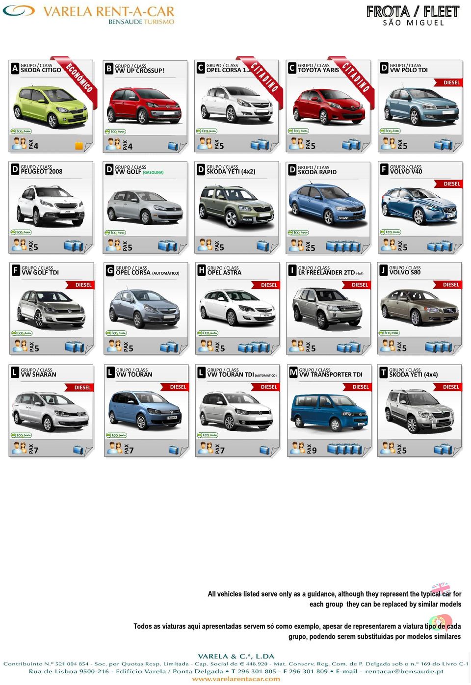 VW TOURAN J T SKODA YETI (4x4) VW SHARAN R REEANDER 2TD (4x4) I H GRUPO OPE ASTRA 9 G GRUPO OPE ORSA (AUTOMÁTIO) VW GO TDI All vehicles listed serve only as a