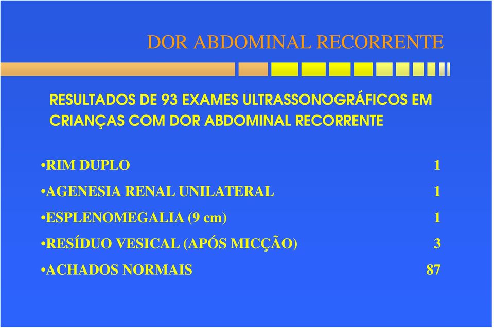 RECORRENTE RIM DUPLO 1 AGENESIA RENAL UNILATERAL 1