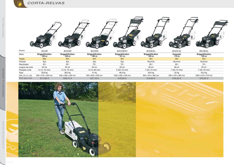 Tração Chassis Recolhedor Largura de corte Posições corte Dim. P.V.P. sem I.V.A.