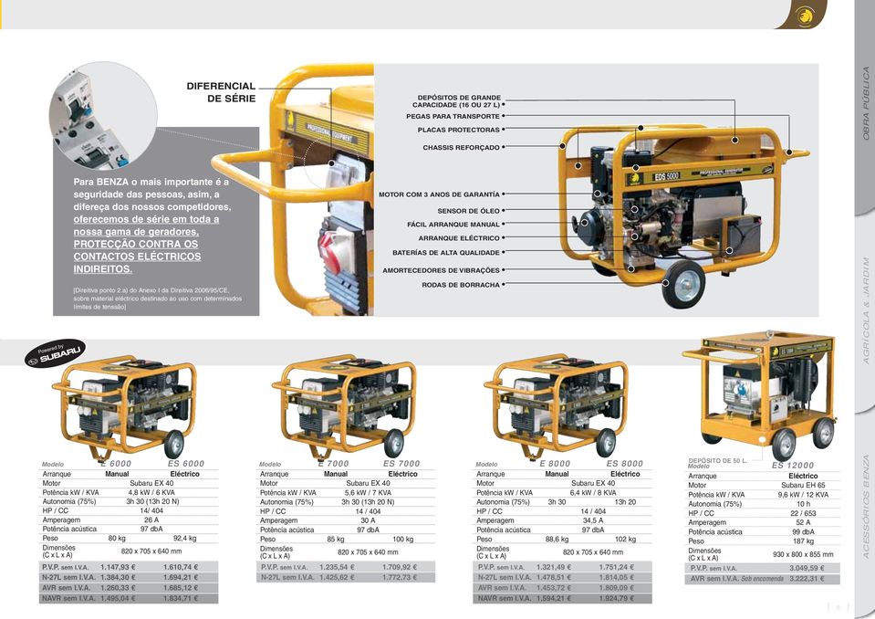 a) do Anexo I da Direitiva 2006/95/CE, sobre material eléctrico destinado ao uso com determinados límites de tenssão] MOTOR COM 3 ANOS DE GARANTÍA SENSOR DE ÓLEO FÁCIL ARRANQUE MANUAL ARRANQUE