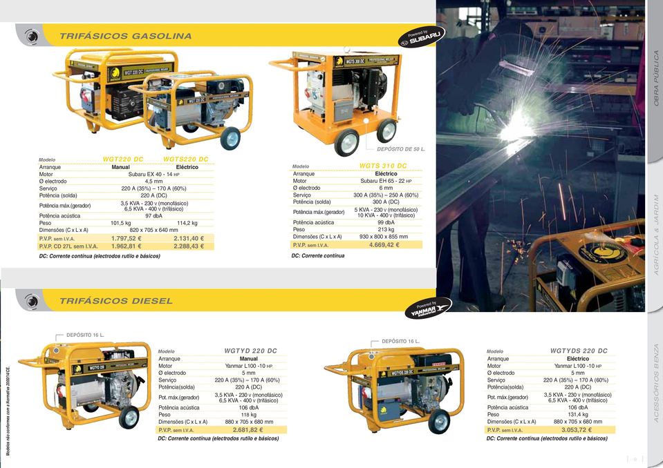 288,43 DC: Corrente contínua (electrodos rutilo e básicos) WGTS 310 DC Eléctrico Subaru EH 65-22 HP Ø electrodo 6 mm Serviço 300 A (35%) 250 A (60%) Potência (solda) 300 A (DC) 5 KVA - 230 V Potência