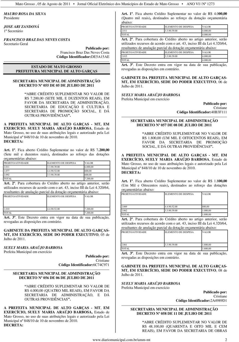 200,00 (SETE MIL E DUZENTOS REAIS), EM FAVOR DA SECRETARIA DE ADMINISTRAÇÃO, SECRETARIA DE EDUCAÇÃO E CULTURA E SECRETARIA DE PROMOÇÃO SOCIAL, E DÁ OUTRAS PROVIDÊNCIAS.