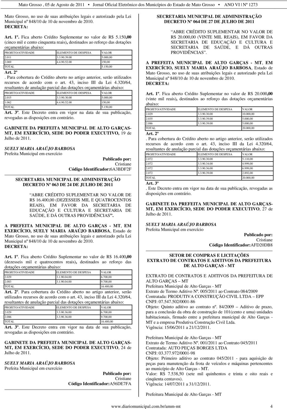 00 150,00 TOTAL 5.150,00 Art. 2º. Para cobertura do Crédito aberto no artigo anterior, serão utilizados recursos de acordo com o art. 43, inciso III da Lei 4.