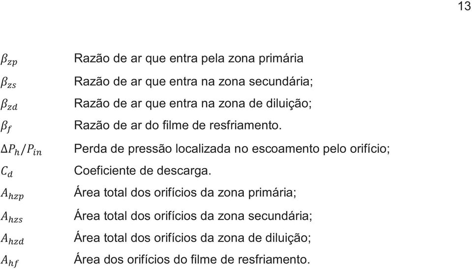 Perda de pressão localizada no escoamento pelo orifício; Coeficiente de descarga.