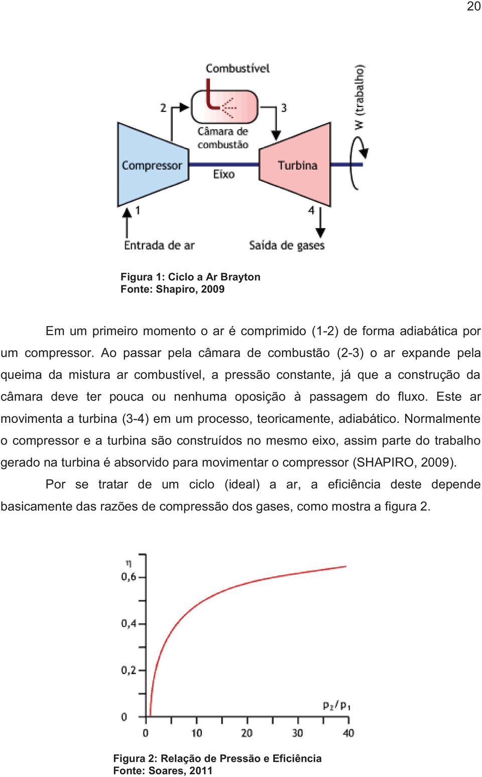 fluxo. Este ar movimenta a turbina (3-4) em um processo, teoricamente, adiabático.