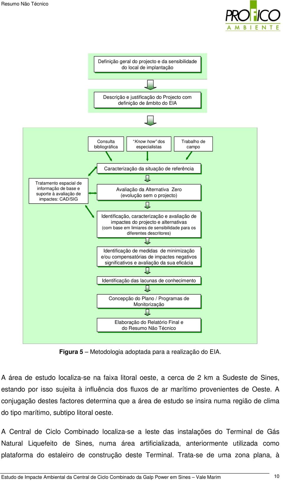 Identificação, caracterização e avaliação de impactes do projecto e alternativas (com base em limiares de sensibilidade para os diferentes descritores) Identificação de medidas de minimização e/ou