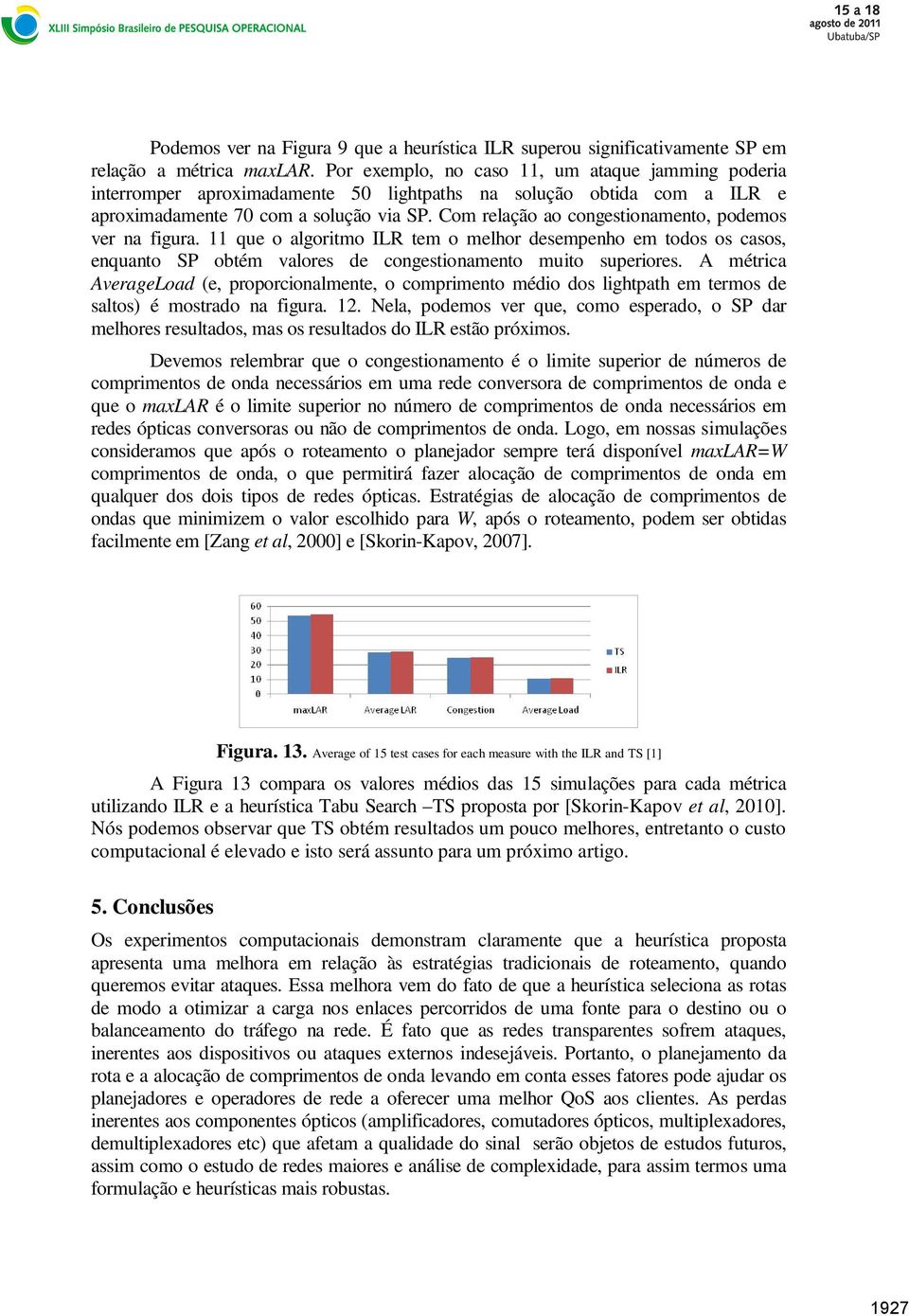 Com relação ao congestionamento, podemos ver na figura. 11 que o algoritmo ILR tem o melhor desempenho em todos os casos, enquanto SP obtém valores de congestionamento muito superiores.