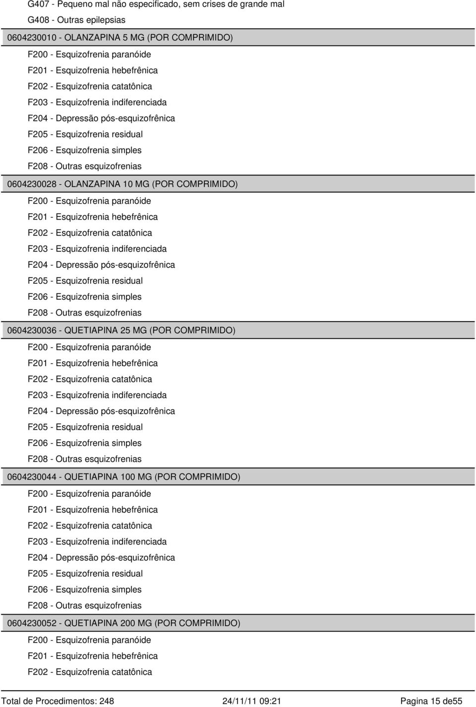 0604230028 - OLANZAPINA 10 MG (POR COMPRIMIDO) F200 - Esquizofrenia paranóide F201 - Esquizofrenia hebefrênica  0604230036 - QUETIAPINA 25 MG (POR COMPRIMIDO) F200 - Esquizofrenia paranóide F201 -