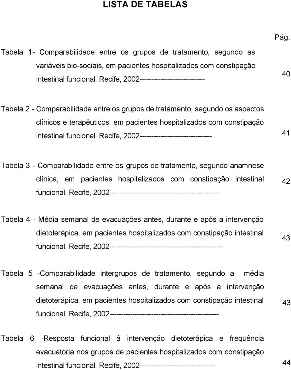 intestinal funcional.