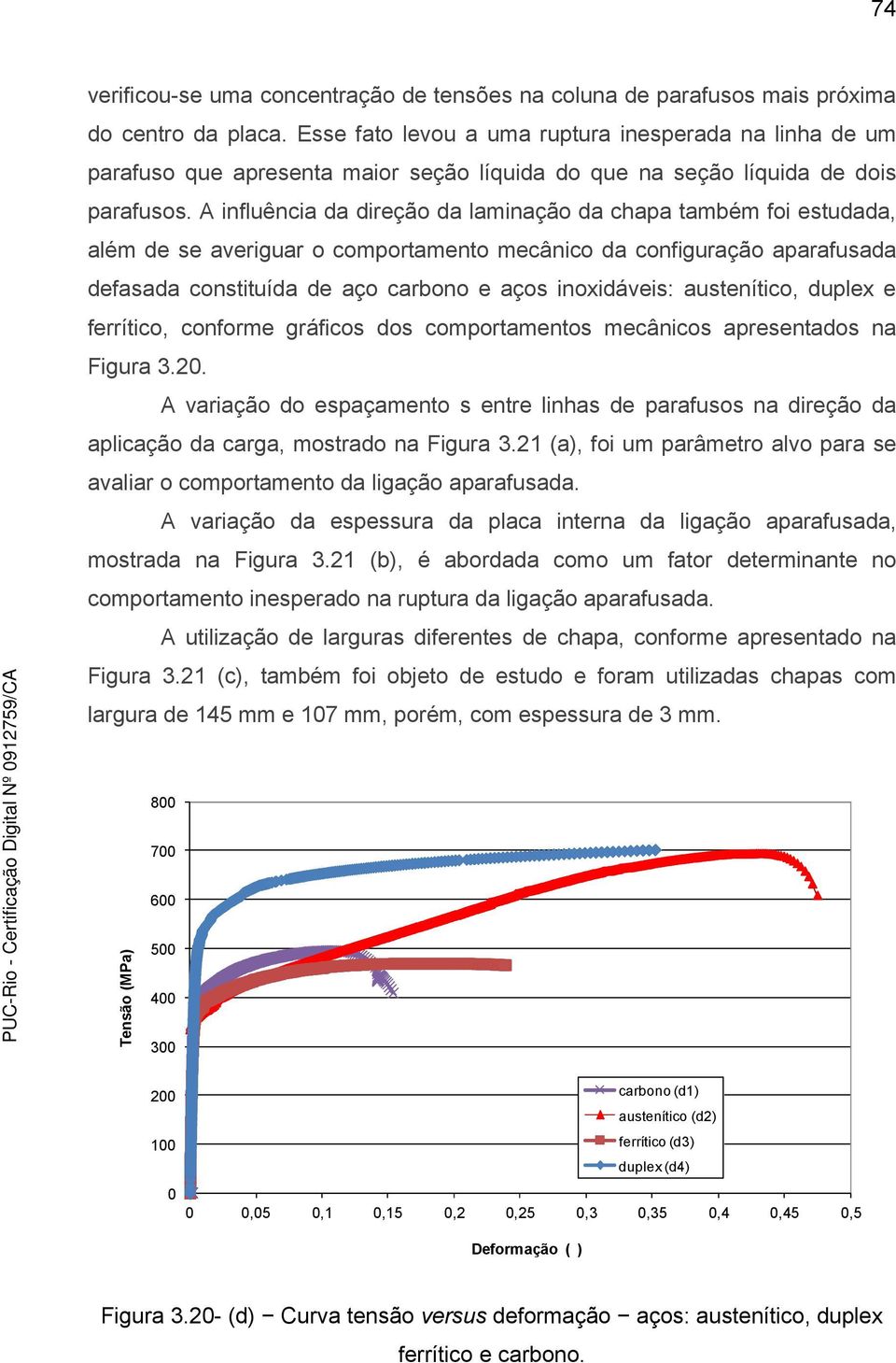 A influência da direção da laminação da chapa também foi estudada, além de se averiguar o comportamento mecânico da configuração aparafusada defasada constituída de aço carbono e aços inoxidáveis: