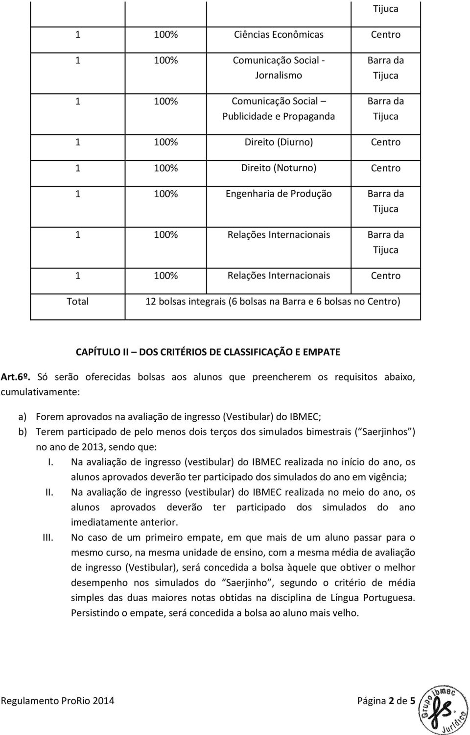 II DOS CRITÉRIOS DE CLASSIFICAÇÃO E EMPATE Art.6º.