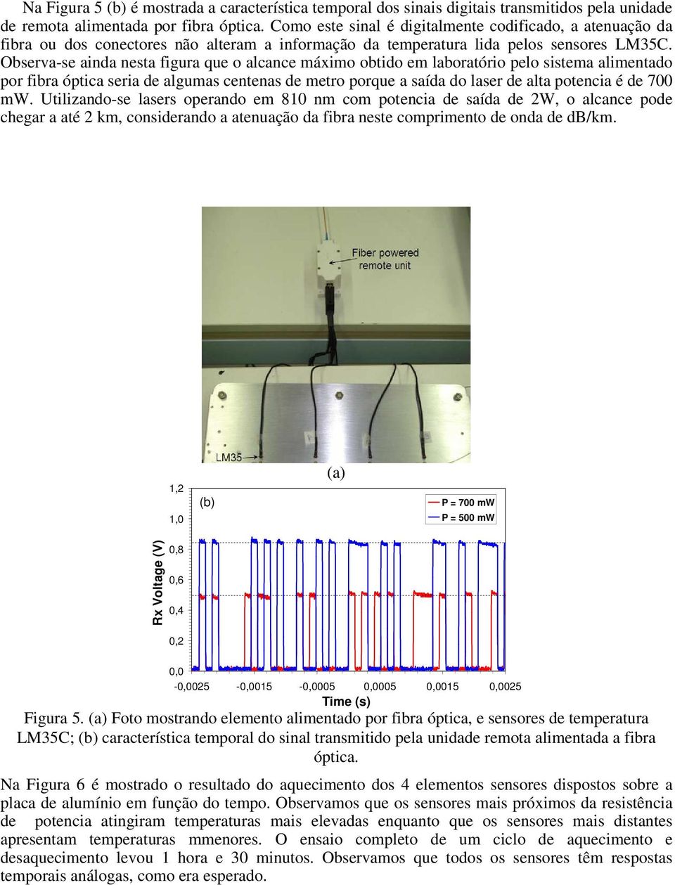 Observa-se ada nesta figura que o alcance máximo obtido em laboratório pelo sistema alimentado por fibra óptica seria de algumas centenas de metro porque a saída do laser de alta potencia é de 700 mw.